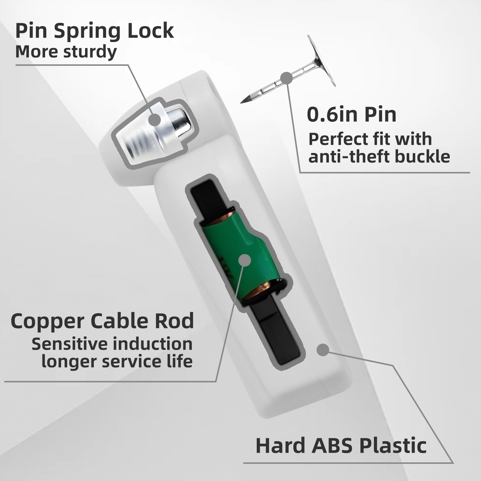 100pcs Retail Security Pencil  - Embroidery Alpha 评论和价格